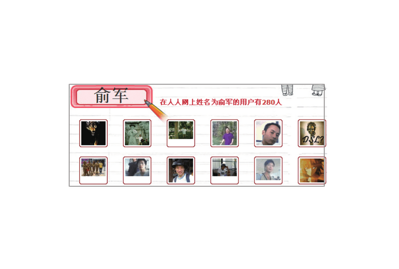 良好的内容建设