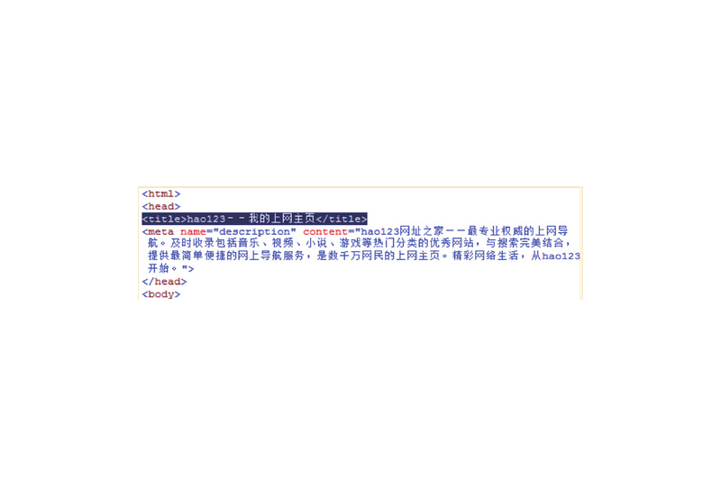 涵盖网页上主要内容的title